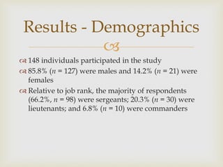 
 148 individuals participated in the study
 85.8% (n = 127) were males and 14.2% (n = 21) were
females
 Relative to job rank, the majority of respondents
(66.2%, n = 98) were sergeants; 20.3% (n = 30) were
lieutenants; and 6.8% (n = 10) were commanders
Results - Demographics
 