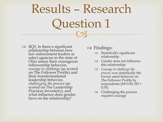 
Results – Research
Question 1
 RQ1: Is there a significant
relationship between how
law enforcement leaders at
select agencies in the state of
Ohio assess their courageous
followership behavior,
courage to challenge (as scored
on The Follower Profile) and
their transformational
leadership behavior,
challenging the process (as
scored on The Leadership
Practices Inventory), and
what influence does gender
have on the relationship?
 Findings:
 Statistically significant
relationship
 Gender does not influence
this relationship
 Courage to challenge the
process was statistically the
lowest rated behavior on
The Follower Profile by
respondents (M=3.85, SD =
0.55)
 Challenging the process
requires courage
 
