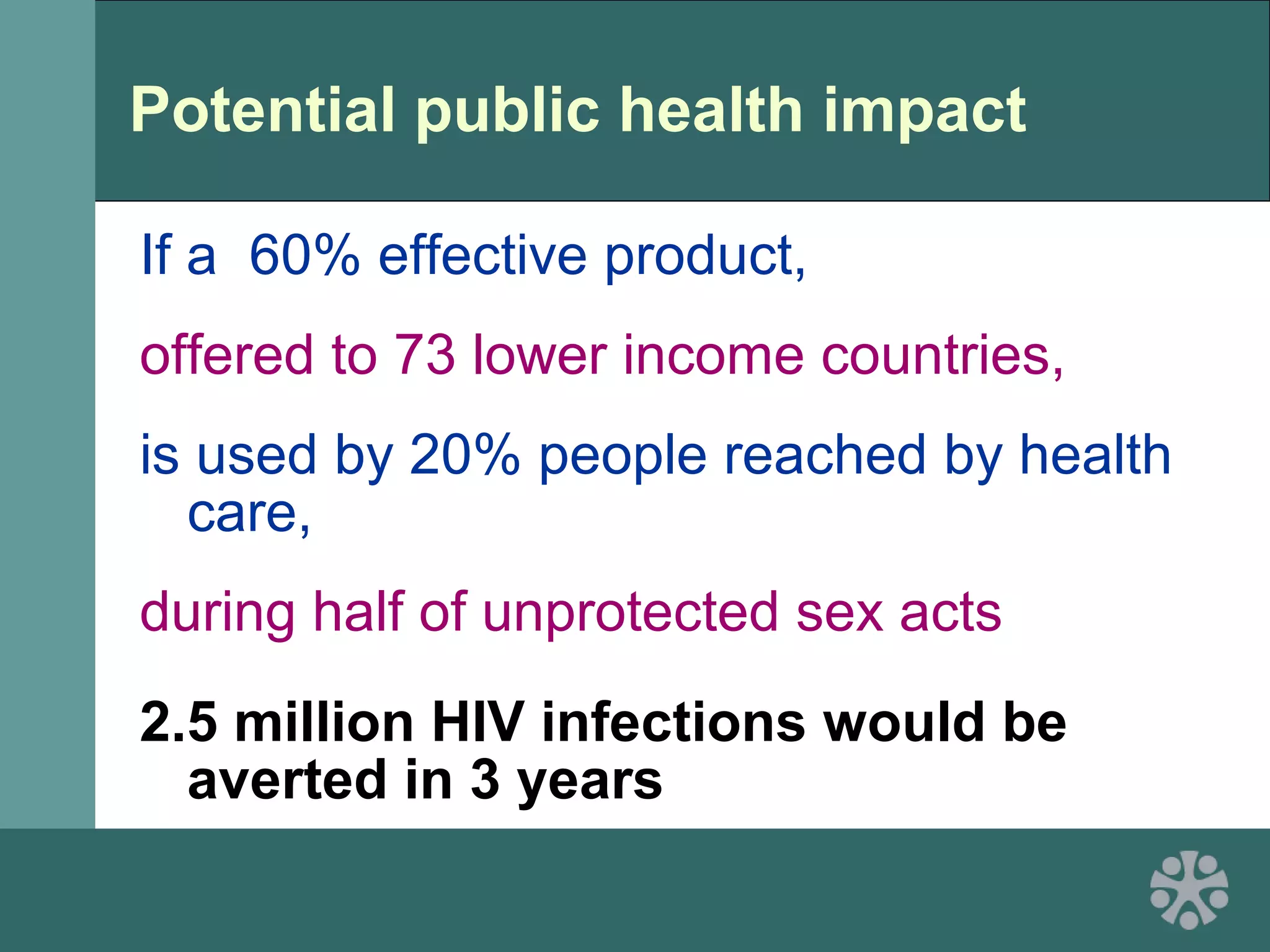 Potential public health impact
If a 60% effective product,
offered to 73 lower income countries,
is used by 20% people reached by health
care,
during half of unprotected sex acts
2.5 million HIV infections would be
averted in 3 years
 