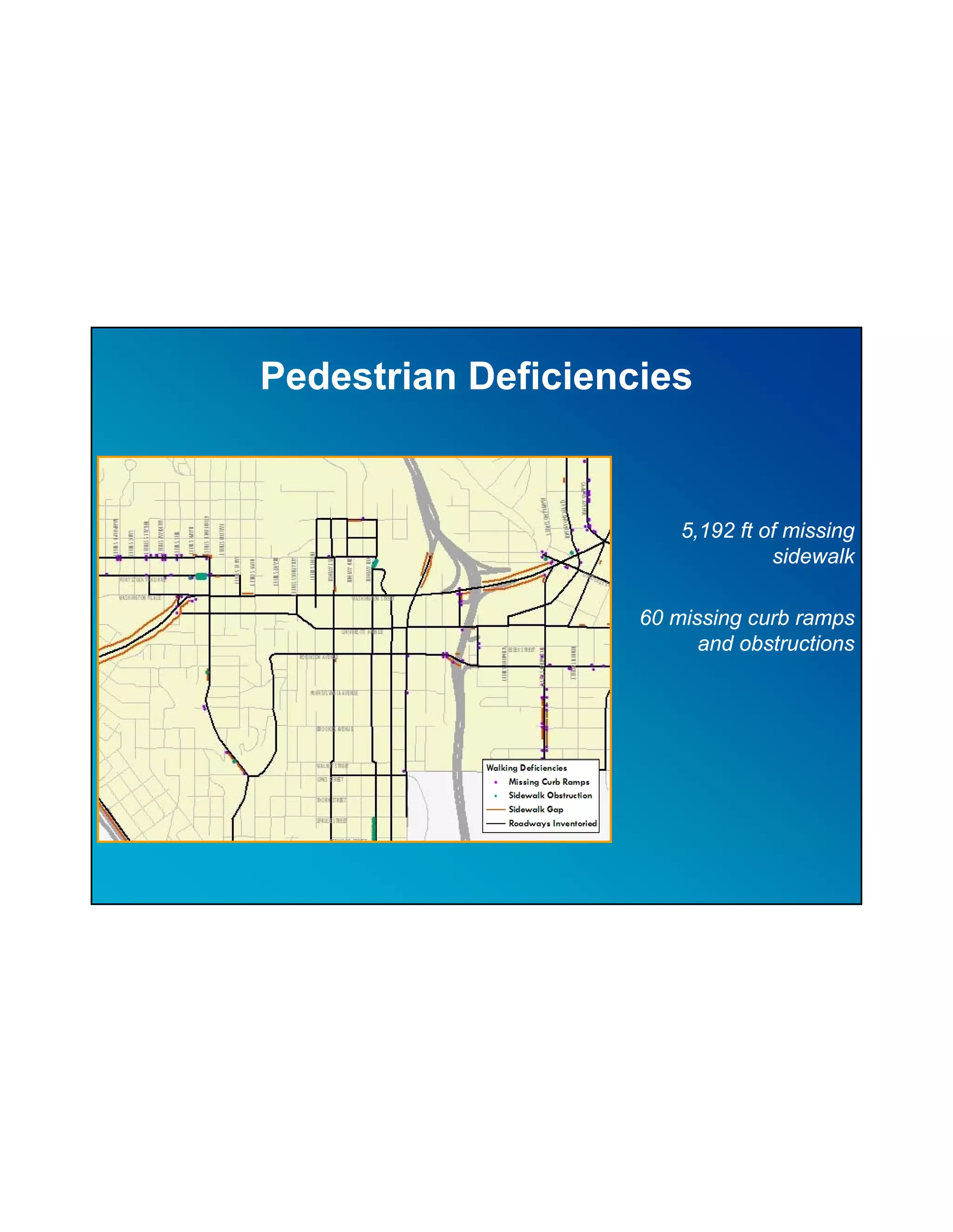 Pedestrian Deficiencies

• PMP map
                          5,192 ft of missing
                                    sidewalk

                      60 missing curb ramps
                            and obstructions
 