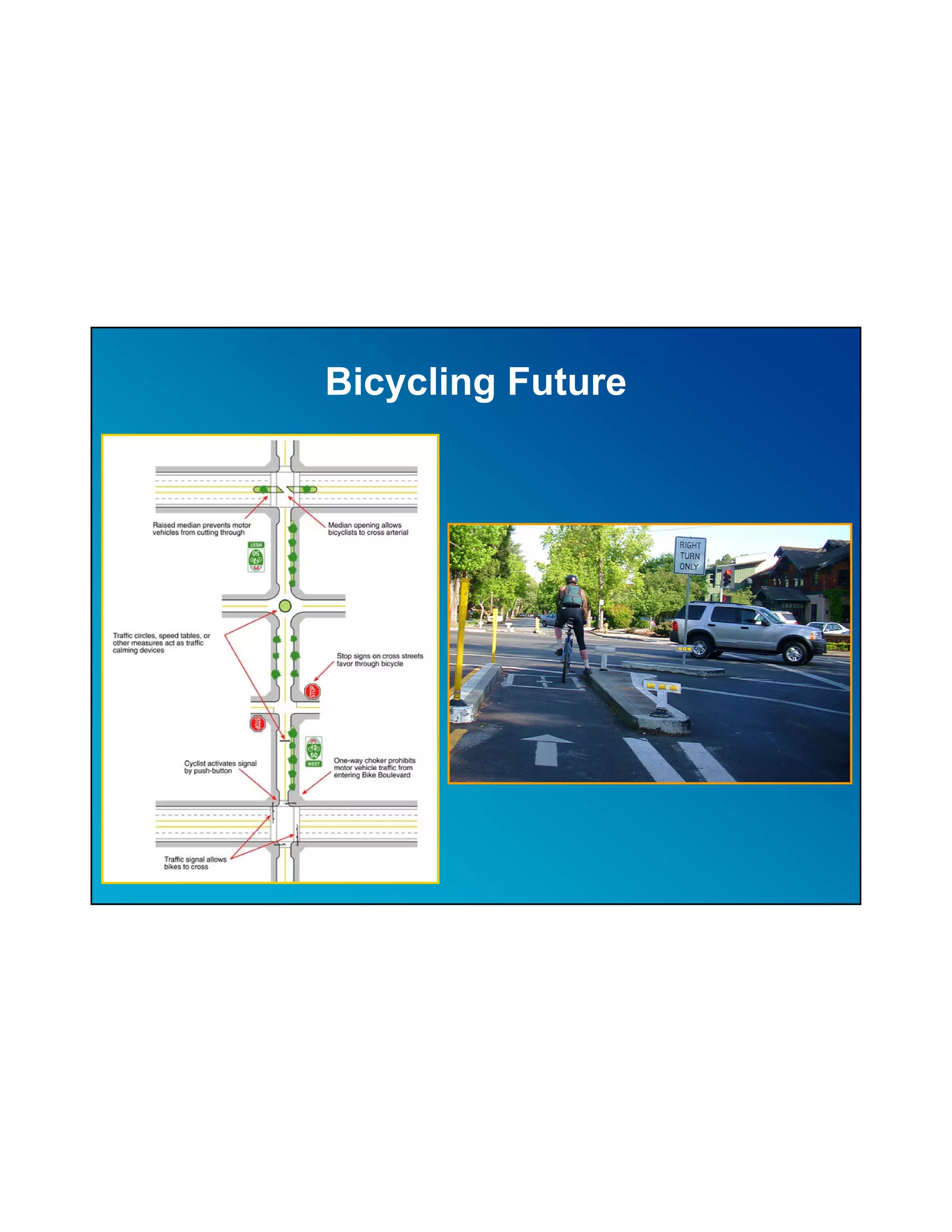 Bicycling Future
 