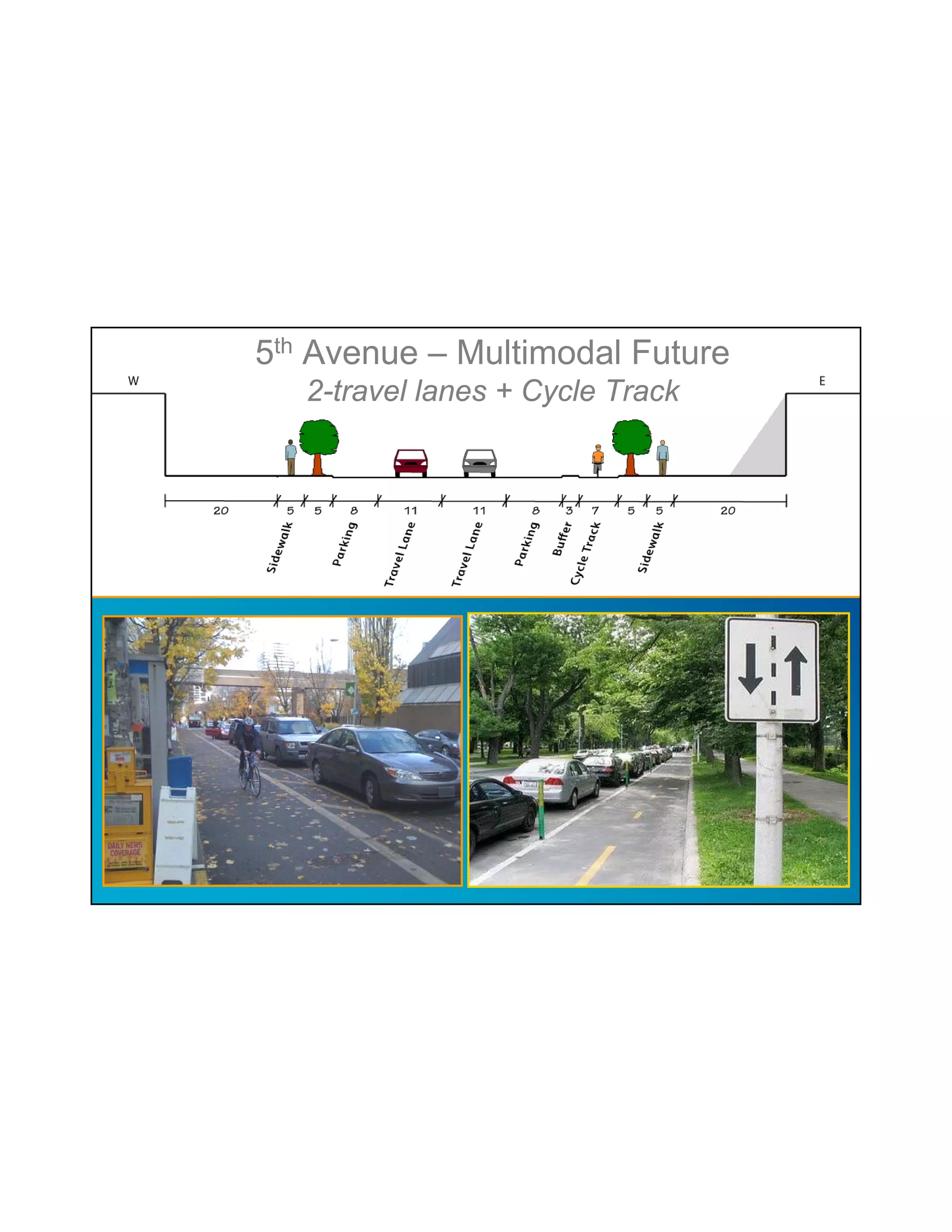 5th Avenue – Multimodal Future
   2-travel lanes + Cycle Track
 