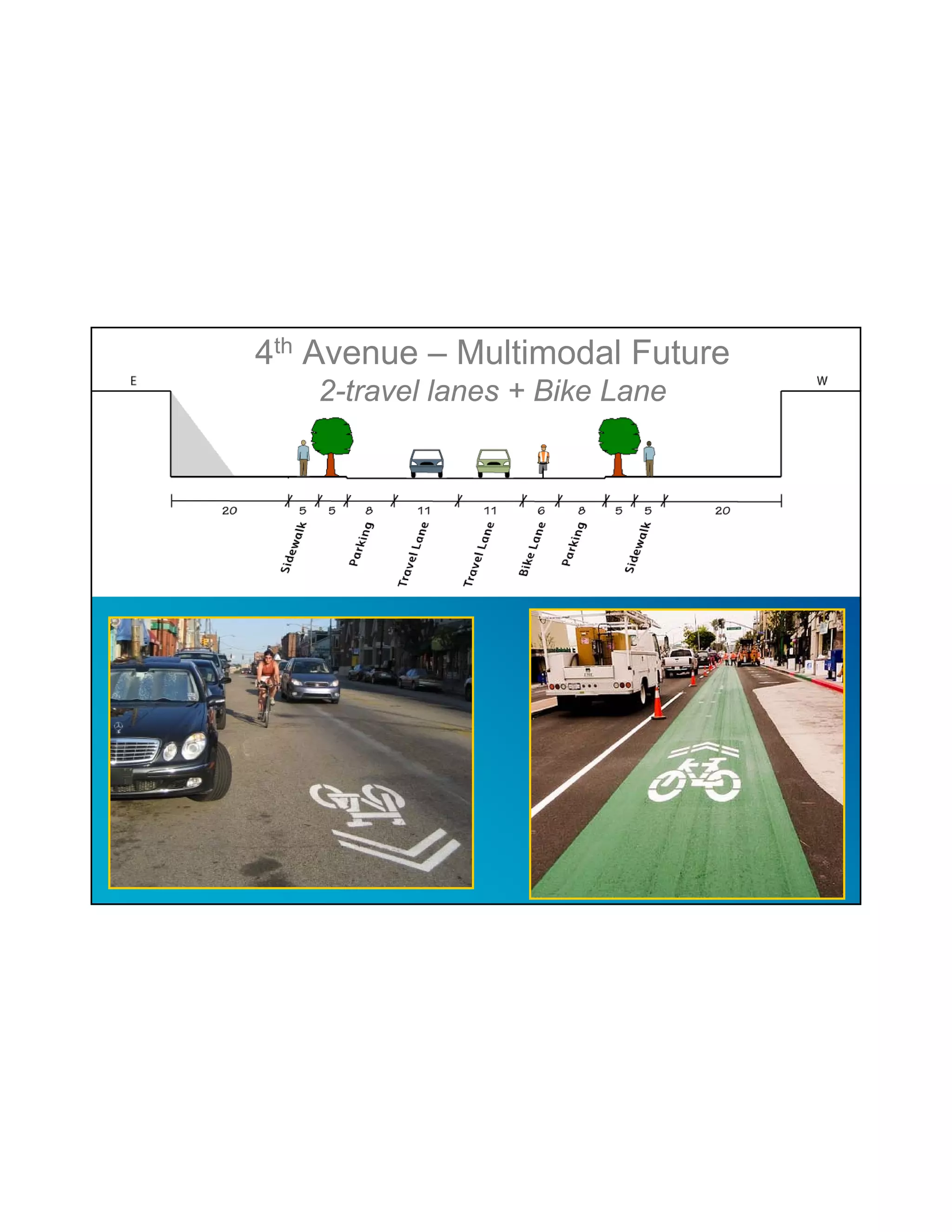 4th Avenue – Multimodal Future
    2-travel lanes + Bike Lane
 
