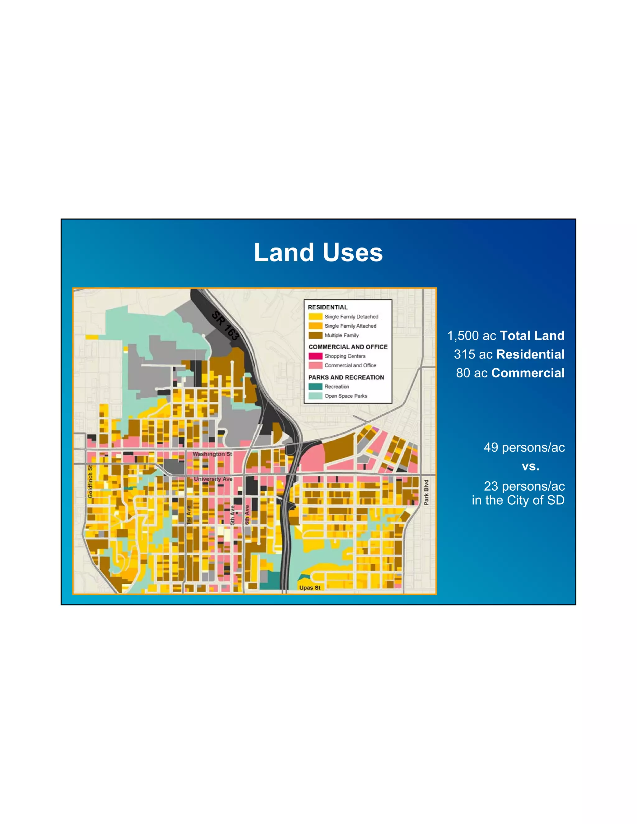 Land Uses
SR
 16




                   1,500 ac Total Land
   3




                    315 ac Residential
                     80 ac Commercial




                         49 persons/ac
                               vs.
                          23 persons/ac
                       in the City of SD
 