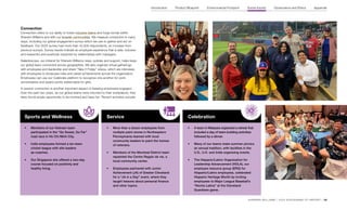 Sherwin-Williams 2023 Sustainability Report (7).pdf
