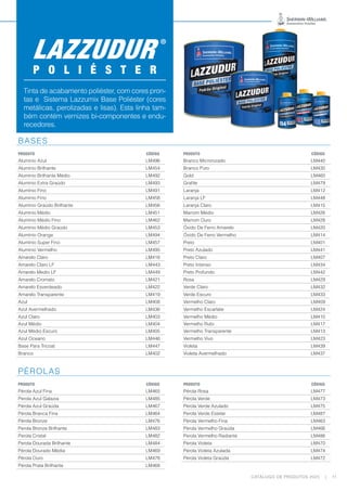 CATÁLOGO DE PRODUTOS 2023 | 11
Tinta de acabamento poliéster, com cores pron-
tas e Sistema Lazzumix Base Poliéster (cores
metálicas, perolizadas e lisas). Esta linha tam-
bém contém vernizes bi-componentes e endu-
recedores.
P O L I É S T E R
BASES
PRODUTO CÓDIGO PRODUTO CÓDIGO
Alumínio Azul LM496 Branco Micronizado LM440
Alumínio Brilhante LM454 Branco Puro LM430
Alumínio Brilhante Médio LM492 Gold LM460
Alumínio Extra Graúdo LM493 Grafite LM479
Alumínio Fino LM491 Laranja LM412
Alumínio Fino LM458 Laranja LF LM448
Alumínio Graúdo Brilhante LM456 Laranja Claro LM415
Alumínio Médio LM451 Marrom Médio LM426
Alumínio Médio Fino LM462 Marrom Ouro LM428
Alumínio Médio Graúdo LM453 Óxido De Ferro Amarelo LM420
Alumínio Orange LM494 Óxido De Ferro Vermelho LM414
Alumínio Super Fino LM457 Preto LM401
Alumínio Vermelho LM495 Preto Azulado LM441
Amarelo Claro LM418 Preto Claro LM407
Amarelo Claro LF LM443 Preto Intenso LM434
Amarelo Medio LF LM449 Preto Profundo LM442
Amarelo Cromato LM421 Rosa LM429
Amarelo Esverdeado LM422 Verde Claro LM432
Amarelo Transparente LM419 Verde Escuro LM433
Azul LM408 Vermelho Claro LM409
Azul Avermelhado LM436 Vermelho Escarlate LM424
Azul Claro LM403 Vermelho Médio LM410
Azul Médio LM404 Vermelho Rubi LM417
Azul Médio Escuro LM405 Vermelho Transparente LM413
Azul Oceano LM446 Vermelho Vivo LM423
Base Para Tricoat LM447 Violeta LM439
Branco LM402 Violeta Avermelhado LM437
PÉROLAS
PRODUTO CÓDIGO PRODUTO CÓDIGO
Pérola Azul Fina LM465 Pérola Rosa LM477
Perola Azul Galaxia LM485 Pérola Verde LM473
Pérola Azul Graúda LM467 Pérola Verde Azulado LM475
Pérola Branca Fina LM464 Perola Verde Estelar LM487
Pérola Bronze LM476 Pérola Vermelho Fina LM463
Perola Bronze Brilhante LM483 Pérola Vermelho Graúda LM466
Perola Cristal LM482 Perola Vermelho Radiante LM486
Perola Dourada Brilhante LM484 Pérola Violeta LM470
Pérola Dourado Média LM469 Pérola Violeta Azulada LM474
Pérola Ouro LM478 Pérola Violeta Graúda LM472
Pérola Prata Brilhante LM468
 