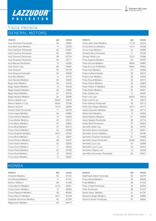 CATÁLOGO DE PRODUTOS 2023 | 13
P O L I É S T E R
TINTA PRONTA
GENERAL MOTORS
PRODUTO ANO CÓDIGO PRODUTO ANO CÓDIGO
Azul Almirante Perolizado 98 02662 Cinza Satin Steel Metálico 17/19 20222
Azul Blue Eyes Metálico 17 20220 Cinza Spectrus Metálico 12/14 02336
Azul Cepheus Perolizado 03 02897 Cinza Virgo Metálico 03 02896
Azul Cezanne Perolizado 95 02624 Dynasty Blue Perolizado 17 20189
Azul Darcena Perolizado 99 02724 Olimpic White Lisa 12/13 20086
Azul Enseada Perolizado 99 02711 Prata Argenta Metálico 93 02597
Azul Macaw Perolizado 12 02330 Prata Escuna Metálico 98/04 02663
Azul Quiron Lisa 06 02881 Prata Escuna III Metálico 98/04 02903
Azul Santorini 04 02178 Prata Huet Metálico 97 02656
Azul Strauss Perolizado 94 02609 Prata Ice/Switchblade 09 20910
Azul Sky Metálico 13 20122 Prata Lunar Metálico 88 02550
Azul Vandike Metálico 95 02620 Prata Níquel Metálico 90 02574
Bege Artio Metálico 09 02238 Prata Polaris Metálico 06 02863
Bege Desert Metálico 12 02348 Prata Polaris IV Metálico 06 02285
Bege Esparta Metálico 06 02882 Prata Rodin Metálico 95 02631
Bege Hazel Metálico 07 02476 Preto Global Lisa 12 02324
Bege Nevada Metálico 04 02908 Preto Liszt Lisa 94/04 02619
Branco Mahler Lisa 94/04 02618 Preto Liszt II Lisa 94 02673
Branco Mahler II Lisa 94/04 02788 Preto Nothura Perolizado 08 02213
Branco Summit 12/13 20094 Preto Ouro Negro Metálico 16/17 20177
Carbon Flash Perolizado 11 02278 Verde Esquadra Metálico 99 02712
Cinza Argos Metálico 06 02860 Verde Hera Metálico 10 02262
Cinza Artemis Metálico 10 02263 Verde Naútico Metálico 01 02800
Cinza Bartok Metálico 94 02612 Verde Regata Perolizado 99 02719
Cinza Blanc Metálico 97 02652 Verde West Perolizado 97 02654
Cinza Bluet Metálico 07 02474 Vermelho Beta Lisa 00 02787
Cinza Colima Metálico 04 02909 Vermelho Breton Perolizado 97 02651
Cinza Graphite Metálico 16/17 20165 Vermelho Carmin Metálico 17 20186
Cinza Mond Metálico 13 20087 Vermelho Chardon Perolizado 07 02483
Cinza Nimbus Metálico 88 02547 Vermelho Goya Perolizado 95/96 02625
Cinza Nobre Metálico 02 02830 Vermelho Lyra Lisa 04 02898
Cinza Orium Metálico 11 20526 Vermelho Lyra II Lisa 04 02934
Cinza Pontal Metálico 00 02789 Vermelho Pepper Lisa 12 02349
Cinza Rusk Metálico 12 02334 Vermelho Schumann Perolizado 94 02617
Cinza Sand Metálico 13 20097
HONDA
PRODUTO ANO CÓDIGO PRODUTO ANO CÓDIGO
Antracite Metálico 06 87434 Nighthawk Black Perolizado 98 84278
Azul Boreal Metálico 17 91747 Prata Global Metálico 06 86840
Branco Taffeta II 99 81299 Prata Metálico 99 81245
Cinza Barium Metálico 14/15 82951 Preto Cristal Perolizado 09 85463
Cinza Iridium Metálico 12 88326 Preto Perolizado 99 81247
Cinza Paladium Metálico 09 85462 Santin Silver Metálico 01 81797
Prata Platinum Metálico 16/17 91558 Shoreline Beige Metálico 99 83888
Graphite Aluminum Metálico 00 81259 Vermont Green Perolizado 97 83643
Magnesium Metálico 04 84417
 