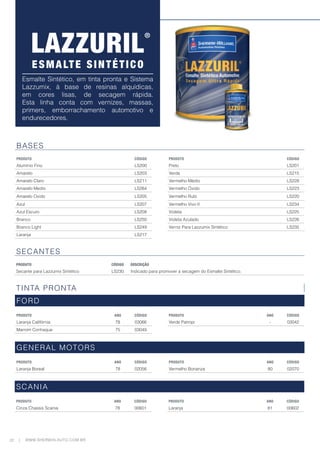 22 WWW.SHERWIN-AUTO.COM.BR
|
Esmalte Sintético, em tinta pronta e Sistema
Lazzumix, à base de resinas alquídicas,
em cores lisas, de secagem rápida.
Esta linha conta com vernizes, massas,
primers, emborrachamento automotivo e
endurecedores.
ESMALTE SINTÉTICO
BASES
PRODUTO CÓDIGO PRODUTO CÓDIGO
Alumínio Fino LS200 Preto LS201
Amarelo LS203 Verde LS215
Amarelo Claro LS211 Vermelho Médio LS228
Amarelo Medio LS264 Vermelho Óxido LS223
Amarelo Oxido LS205 Vermelho Rubi LS220
Azul LS207 Vermelho Vivo II LS234
Azul Escuro LS208 Violeta LS225
Branco LS250 Violeta Azulado LS226
Branco Light LS249 Verniz Para Lazzumix Sintético LS235
Laranja LS217
SECANTES
PRODUTO
PRODUTO CÓDIGO
CÓDIGO DESCRIÇÃO
DESCRIÇÃO
Secante para Lazzumix Sintético LS230 Indicado para promover a secagem do Esmalte Sintético.
TINTA PRONTA
FORD
PRODUTO ANO CÓDIGO PRODUTO ANO CÓDIGO
Laranja Califórnia 78 03066 Verde Patropi - 03042
Marrom Conhaque 75 03049
GENERAL MOTORS
PRODUTO ANO CÓDIGO PRODUTO ANO CÓDIGO
Laranja Boreal 78 02056 Vermelho Bonanza 80 02070
SCANIA
PRODUTO ANO CÓDIGO PRODUTO ANO CÓDIGO
Cinza Chassis Scania 78 00601 Laranja 81 00602
 