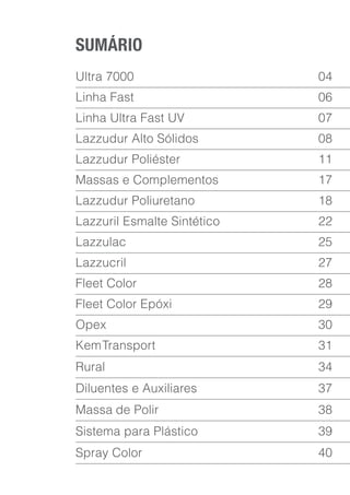 Ultra 7000
SUMÁRIO
Linha Fast
Linha Ultra Fast UV
Lazzudur Alto Sólidos
Lazzudur Poliéster
Massas e Complementos
Lazzudur Poliuretano
Lazzuril Esmalte Sintético
Lazzulac
Lazzucril
Fleet Color
Fleet Color Epóxi
Opex
KemTransport
Rural
Diluentes e Auxiliares
Massa de Polir
Sistema para Plástico
Spray Color
04
06
07
08
11
17
18
22
25
27
28
29
30
31
34
37
38
39
40
 