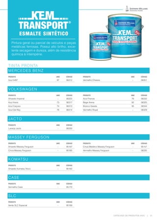 CATÁLOGO DE PRODUTOS 2023 | 31
TINTA PRONTA
MERCEDES BENZ
PRODUTO ANO CÓDIGO PRODUTO ANO CÓDIGO
Azul 5497 97 06312 Vermelho Chassis - 06351
VOLKSWAGEN
PRODUTO ANO CÓDIGO PRODUTO ANO CÓDIGO
Amarelo Imperial - 06323 Azul Firenze 76 06332
Azul Arara 73 06317 Bege Arena 92 06325
Azul Caiçara 74 06313 Branco Geada 95 06344
Azul Del Rey 76 06314 Vermelho Royal - 06329
JACTO
PRODUTO ANO CÓDIGO
Laranja Jacto - 06330
MASSEY FERGUSON
PRODUTO ANO CÓDIGO PRODUTO ANO CÓDIGO
Amarelo Massey Ferguson - 95167 Cinza Metálico Massey Ferguson - 95157
Cinza Massey Ferguson - 95160 Vermelho Massey Ferguson - 06335
KOMATSU
PRODUTO ANO CÓDIGO
Amarelo Komatsu Novo - 95162
CASE
PRODUTO ANO CÓDIGO
Vermelho Case - 95170
SLC
PRODUTO ANO CÓDIGO
Verde SLC Especial - 95169
ESMALTE SINTÉTICO
Pintura geral ou parcial de veículos e peças
metálicas ferrosas. Possui alto brilho, exce-
lente secagem e dureza, além de resistência
química à intempérie.
 