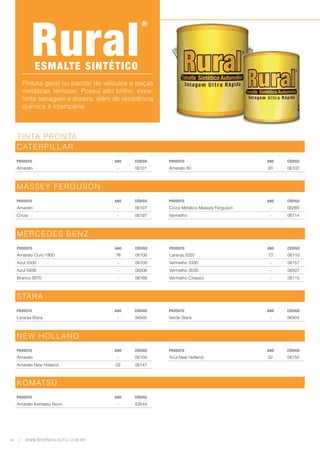 34 WWW.SHERWIN-AUTO.COM.BR
|
ESMALTE SINTÉTICO
TINTA PRONTA
CATERPILLAR
PRODUTO ANO CÓDIGO PRODUTO ANO CÓDIGO
Amarelo - 06101 Amarelo 80 80 06102
MASSEY FERGUSON
PRODUTO ANO CÓDIGO PRODUTO ANO CÓDIGO
Amarelo - 06107 Cinza Metálico Massey Ferguson - 06260
Cinza - 06197 Vermelho - 06114
MERCEDES BENZ
PRODUTO ANO CÓDIGO PRODUTO ANO CÓDIGO
Amarelo Ouro 1900 76 06100 Laranja 3200 72 06110
Azul 5500 - 06108 Vermelho 3330 - 06157
Azul 5938 - 06506 Vermelho 3530 - 06507
Branco 9070 - 06188 Vermelho Chassis - 06115
STARA
PRODUTO ANO CÓDIGO PRODUTO ANO CÓDIGO
Laranja Stara - 06505 Verde Stara - 06504
NEW HOLLAND
PRODUTO ANO CÓDIGO PRODUTO ANO CÓDIGO
Amarelo - 06104 Azul New Holland 02 06150
Amarelo New Holland 02 06147
KOMATSU
PRODUTO ANO CÓDIGO
Amarelo Komatsu Novo - 83544
Pintura geral ou parcial de veículos e peças
metálicas ferrosas. Possui alto brilho, exce-
lente secagem e dureza, além de resistência
química à intempérie.
 
