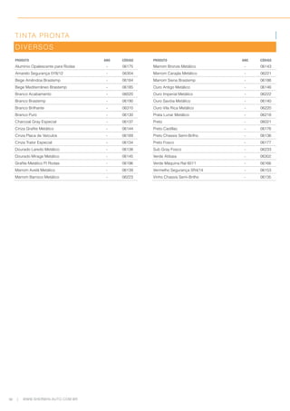 36 WWW.SHERWIN-AUTO.COM.BR
|
TINTA PRONTA
DIVERSOS
PRODUTO ANO CÓDIGO PRODUTO ANO CÓDIGO
Alumínio Opalescente para Rodas - 06175 Marrom Bronze Metálico - 06143
Amarelo Segurança 5Y8/12 - 06304 Marrom Carajás Metálico - 06221
Bege Amêndoa Brastemp - 06184 Marrom Siena Brastemp - 06186
Bege Mediterrâneo Brastemp - 06185 Ouro Antigo Metálico - 06146
Branco Acabamento - 06020 Ouro Imperial Metálico - 06222
Branco Brastemp - 06190 Ouro Savóia Metálico - 06140
Branco Brilhante - 06310 Ouro Vila Rica Metálico - 06220
Branco Puro - 06130 Prata Lunar Metálico - 06218
Charcoal Gray Especial - 06137 Preto - 06021
Cinza Grafite Metálico - 06144 Preto Cadillac - 06176
Cinza Placa de Veículos - 06189 Preto Chassis Semi-Brilho - 06136
Cinza Trator Especial - 06134 Preto Fosco - 06177
Dourado Laredo Metálico - 06138 Sub Gray Fosco - 06233
Dourado Mirage Metálico - 06145 Verde Atibaia - 06302
Grafite Metálico P/ Rodas - 06196 Verde Máquina Ral 6011 - 06166
Marrom Avelã Metálico - 06139 Vermelho Segurança 5R4/14 - 06153
Marrom Barroco Metálico - 06223 Vinho Chassis Semi-Brilho - 06135
 