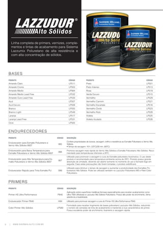 8 WWW.SHERWIN-AUTO.COM.BR
|
Linha completa de primers, vernizes, comple-
mentos e tintas de acabamento para Sistema
Lazzumix Poliuretano de alta resistência e
com alta concentração de sólidos.
BASES
PRODUTO CÓDIGO PRODUTO CÓDIGO
Amarelo Claro LP511 Preto LP501
Amarelo Cromo LP503 Preto Intenso LP513
Amarelo Medio LP564 Rosa LP519
Amarelo Medio Lead Free LP532 Verde Escuro LP515
Amarelo Ouro Lead Free LP533 Vermelho LP529
Azul LP507 Vermelho Carmim LP521
Azul Escuro LP508 Vermelho Escarlate LP516
Branco LP550 Vermelho Óxido LP523
Branco Light LP549 Vermelho Rubi LP528
Laranja LP517 Violeta LP525
Laranja Lead Free LP531 Violeta Azulado LP526
Ocre LP505
ENDURECEDORES
PRODUTO CÓDIGO DESCRIÇÃO
Endurecedor para Esmalte Poliuretano e
Verniz Alto Sólidos 8937
065
Confere propriedades de dureza, secagem, brilho e resistência ao Esmalte Poliuretano e Verniz Alto
Sólidos.
• Tempo de secagem: 16 h. (25ºC)/30 min. (60ºC).
Endurecedor para Baixa Temperatura para
Esmalte Poliuretano e Verniz Alto Sólidos 8937
066
Promove secagem mais rápida do Verniz Alto Sólidos e Esmalte Poliuretano Alto Sólidos. Reco-
mendado para temperaturas inferiores a 20ºC.
Endurecedor para Alta Temperatura para Es-
malte Poliuretano e Verniz Alto Sólidos 8937
067
Utilizado para promover a secagem e cura do Esmalte poliuretano Automotivo. O uso deste
produto é recomendado para temperatura ambiente acima de 29ºC. Produto possui grande
absorção de umidade, devendo ser aberto somente no momento do uso e fechado logo em
seguida. Caso estas precauções não forem tomadas, o produto solidificará.
Endurecedor Rápido para Tinta Esmalte PU 099
Utilizado para diminuir o tempo de secagem e aumentar a produtividade dos Esmaltes Po-
liuretanos Alto Sólidos. Pode ser utilizado também no Lazzudur Poliuretano MS e Fleet Color
Poliuretano.
PRIMERS
PRODUTO CÓDIGO DESCRIÇÃO
Primer HS Ultra Performance P840
Aplicação sobre superfícies metálicas ferrosas especialmente para receber acabamentos como
Ultra 7000 Ultrabase e Lazzudur Alto Sólidos Poliuretano. Possui alto poder de enchimento, ótima
aderência e lixabilidade.
Endurecedor Primer P840 H84 Utilizado para promover secagem e cura do Primer HS Ultra Performance P840.
Color Primer Alto Sólidos LP580
Formulado para receber tingimento de bases poliuretano Lazzudur Alto Sólidos, reduzindo
o número de camadas de tinta de acabamento e mantendo a sua característica de primer.
Possui excelente poder de enchimento, lixamento e secagem rápida.
 