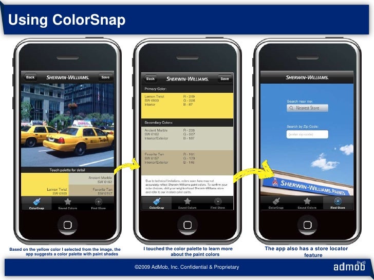 Admob revenue calculator picture