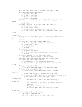 time of last amortization on the loan applied for.
         1) Quantity, broken down into:
            a) Regional markets
            b) Types of consumers
            c) Types of markets
            d) Major firm-users
         2) Method used and factors considered in preparing the
above
            projections
         3) Comparison of the projections with that of:
            a) Government offices
            b) Trade associations
            c) International organizations, as the U.N.
            d) Other private parties, as management consulting
firms

2. Supply
      a. Supply for the last five years - quantity broken down as
to
          source:
          1) Imported - further broken down into:
             a) Form in which the goods are imported
             b) Country of origin
             c) Firm-importers
             d) Brands
          2) Locally-produced
             a) Province or region
             b) Firm or companies that produce the product
             c) Brands
      b. Projected supply for the next five years
             - quantity, broken deown as shown above
      c. Factors affecting trends in past and future supply
          1) Regarding competing products
             a) Development of new competing products
             b) Improvement in quality or decrease in cose and in
price
          2) Regarding importations
             a) Tax-free importations by certain entities
          3) Regarding local production
             a) Local produiction capacities (past, present,
expansion
                plans, new projects, modernization plans)
             b) Percentage utilization of the capacities (based on a
                given number of of working days a year),
considering:
                  1) Maintenance policies (maintenance may be
deferred)
                  2) Obsolescence or prolonged breakdown of plant
                     machinery
                  3) Shipping interruptions
                  4) Financing available for working capital

3. Prices
         a. Comparison of the following:
             1) Cost of importation
             2) Cost of production of existing firms
 