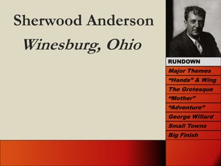 Sherwood Anderson Winesburg, Ohio RUNDOWN Major Themes “Hands” & Wing The Grotesque “Mother” “Adventure” George Willard Small Towns Big Finish 