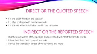Sherylmae ferrer direct and indirect speech grade9_sapphire_4th quarter ...