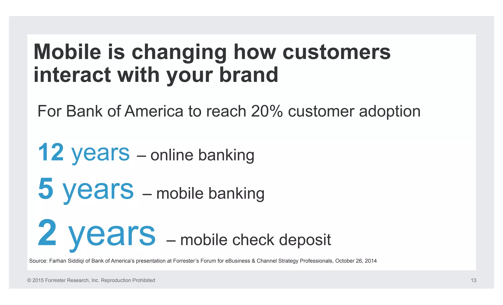 © 2015 Forrester Research, Inc. Reproduction Prohibited 13
Mobile is changing how customers
interact with your brand
Source: Farhan Siddiqi of Bank of America’s presentation at Forrester’s Forum for eBusiness & Channel Strategy Professionals, October 26, 2014
For Bank of America to reach 20% customer adoption
12 years – online banking
5 years – mobile banking
2 years – mobile check deposit
 