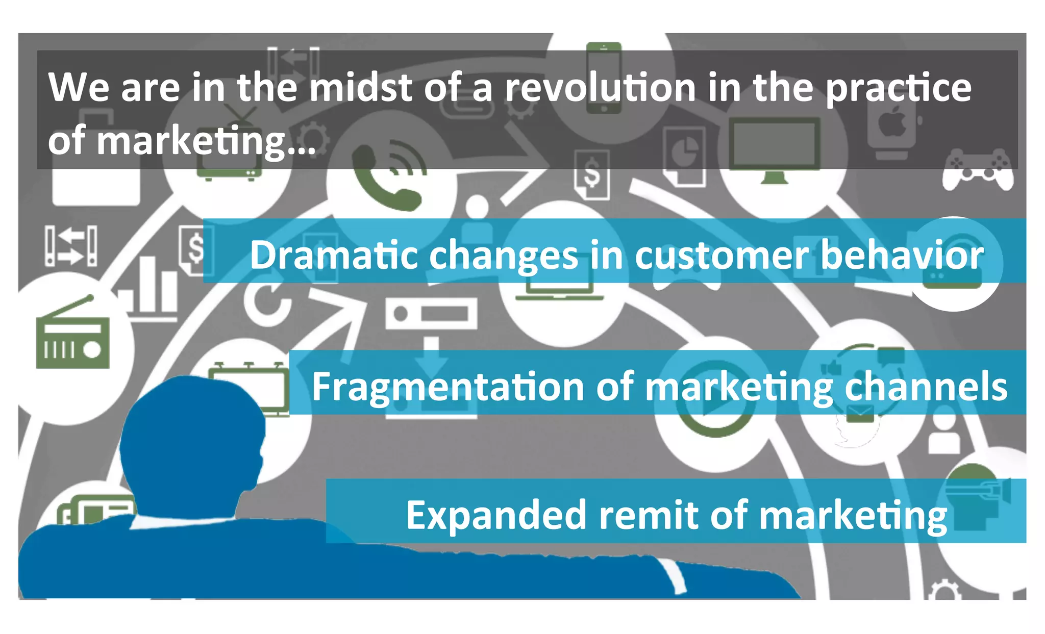 Expanded	
  remit	
  of	
  marke0ng	
  
Fragmenta0on	
  of	
  marke0ng	
  channels	
  
Drama0c	
  changes	
  in	
  customer	
  behavior	
  
We	
  are	
  in	
  the	
  midst	
  of	
  a	
  revolu0on	
  in	
  the	
  prac0ce	
  
of	
  marke0ng…	
  
 