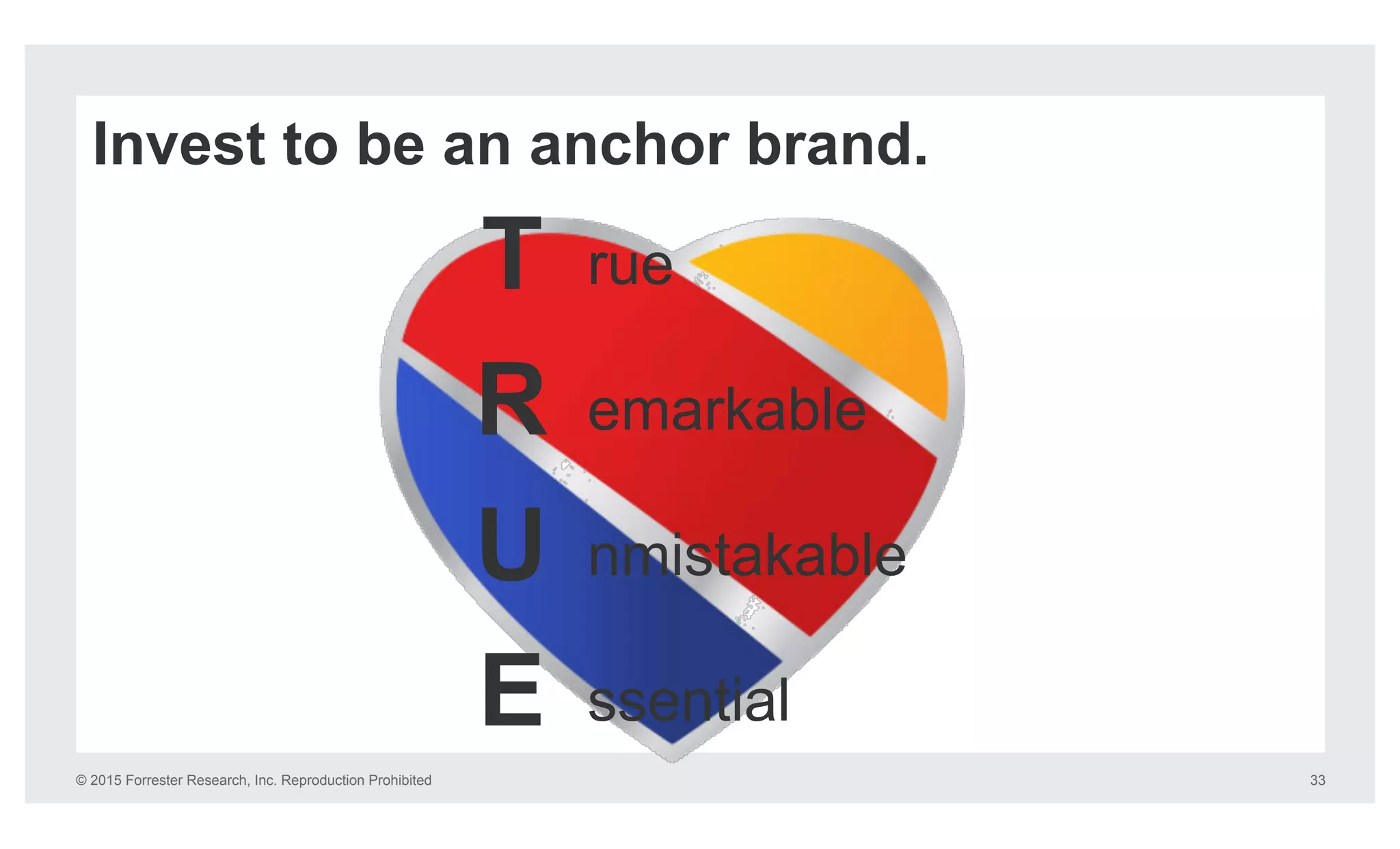 © 2015 Forrester Research, Inc. Reproduction Prohibited 33
Invest to be an anchor brand.
T
R
U
E
rue
emarkable
nmistakable
ssential
 