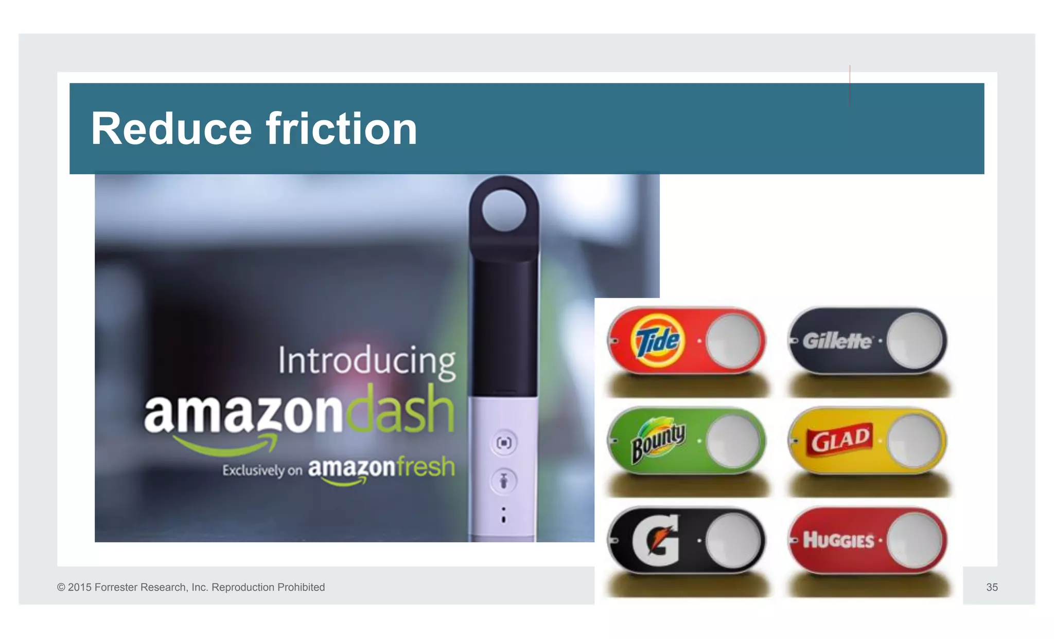 © 2015 Forrester Research, Inc. Reproduction Prohibited 35
Reduce friction
 