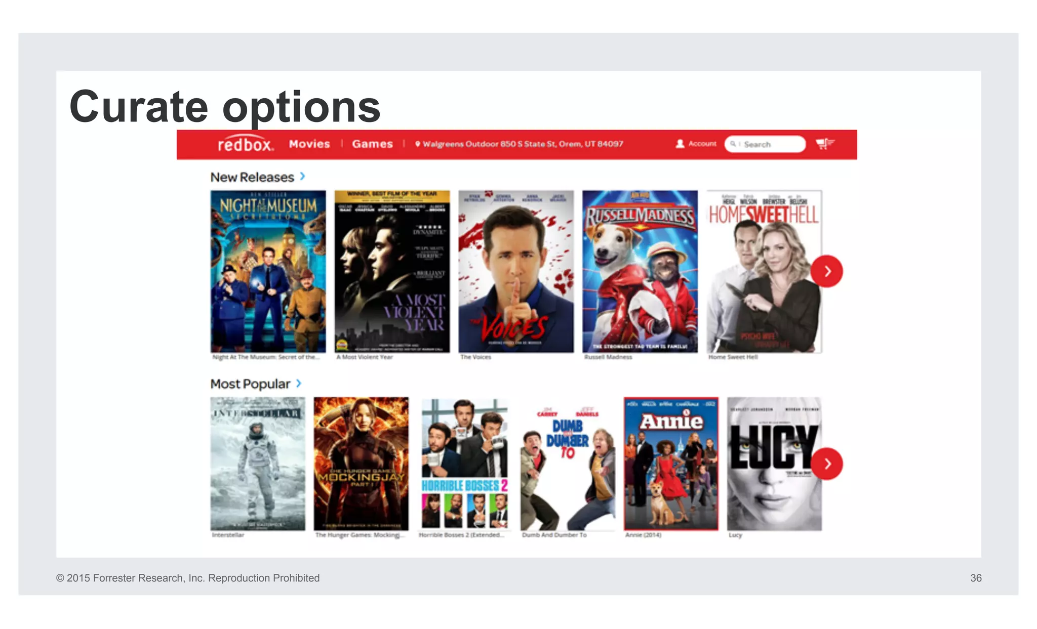 © 2015 Forrester Research, Inc. Reproduction Prohibited 36
Curate options
 