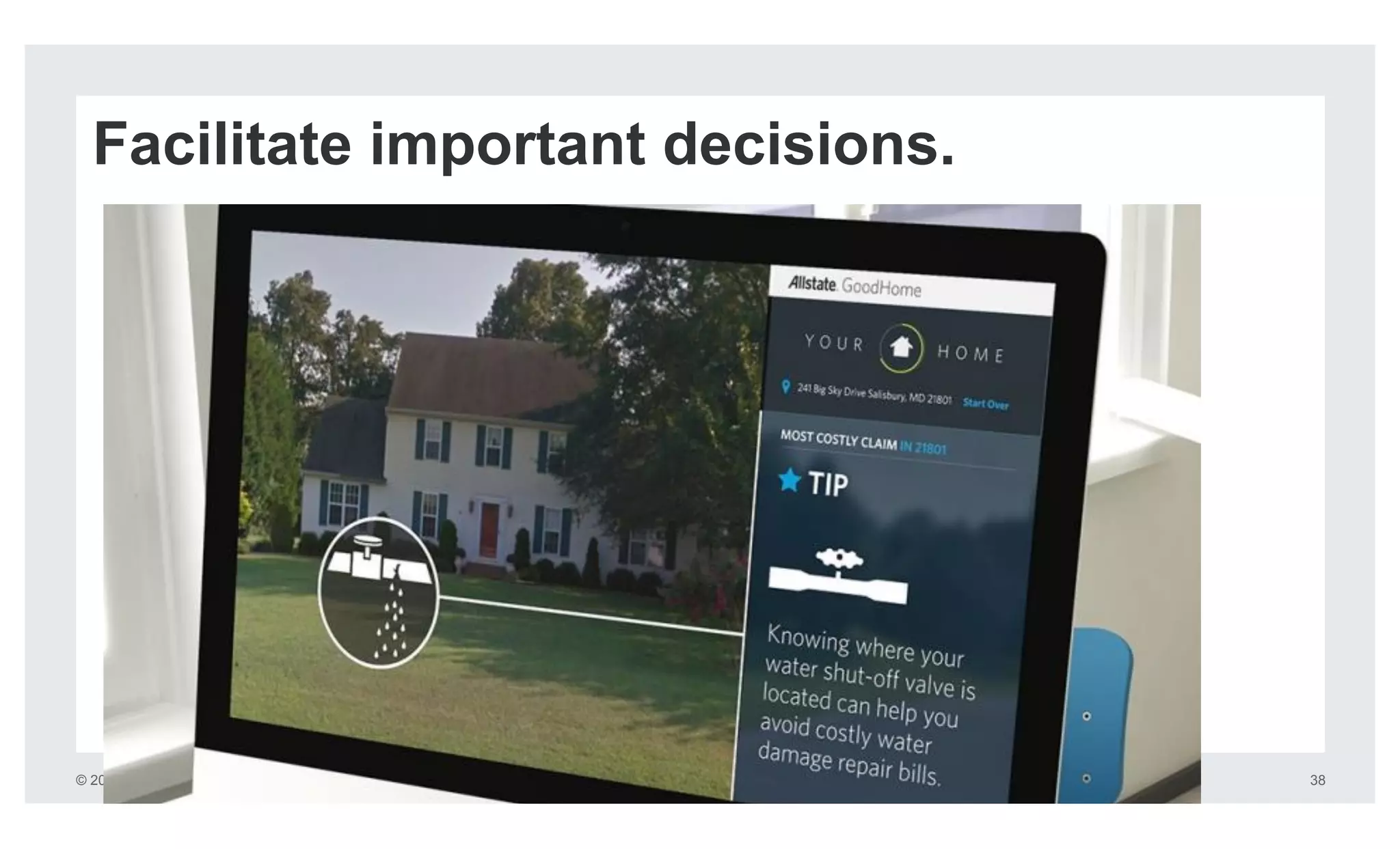 © 2015 Forrester Research, Inc. Reproduction Prohibited 38
Facilitate important decisions.
 