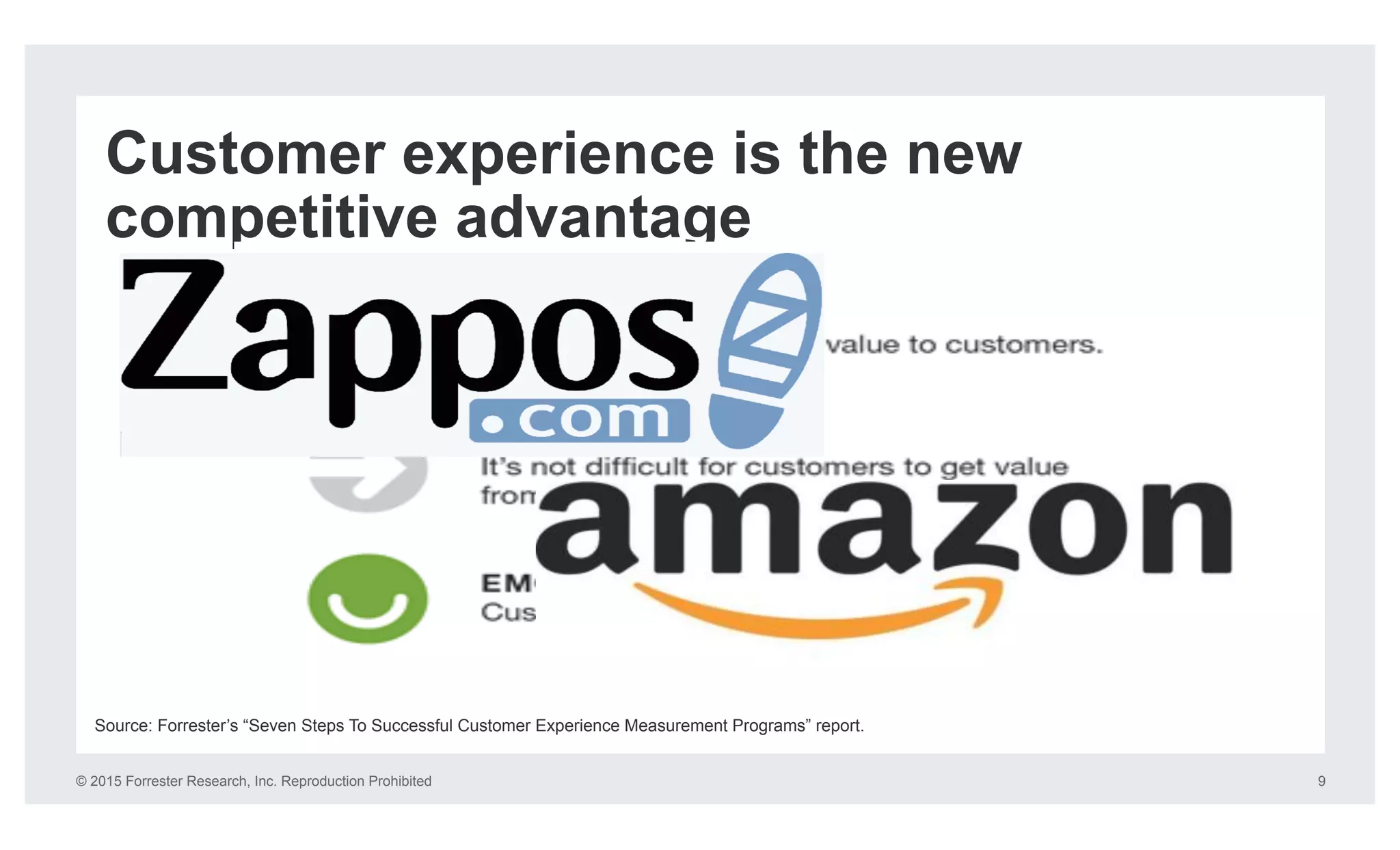 © 2015 Forrester Research, Inc. Reproduction Prohibited 9
Source: Forrester’s “Seven Steps To Successful Customer Experience Measurement Programs” report.
Customer experience is the new
competitive advantage
 
