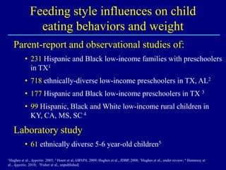 Feeding style influences on child
eating behaviors and weight
Parent-report and observational studies of:
• 231 Hispanic and Black low-income families with preschoolers
in TX1
• 718 ethnically-diverse low-income preschoolers in TX, AL2
• 177 Hispanic and Black low-income preschoolers in TX 3
• 99 Hispanic, Black and White low-income rural children in
KY, CA, MS, SC 4

Laboratory study
• 61 ethnically diverse 5-6 year-old children5
1Hughes

et al., Appetite, 2005; 2 Hoerr et al, IJBNPA, 2009; Hughes et al., JDBP, 2008; 3Hughes et al., under review; 4 Hennessy et
al., Appetite, 2010; 5Fisher et al., unpublished;

 