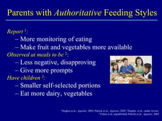 Parents with Authoritative Feeding Styles
Report 1:

– More monitoring of eating
– Make fruit and vegetables more available
Observed at meals to be 2:

– Less negative, disapproving
– Give more prompts
Have children 3:

– Smaller self-selected portions
– Eat more dairy, vegetables
1Hughes

et al., Appetite, 2005; Patrick et al., Appetite, 2005; 2Hughes et al., under review;
3 Fisher et al, unpublished; Patrick et al., Appetite, 2005

 