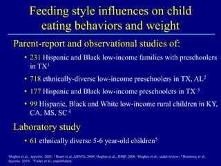 Feeding style influences on child
eating behaviors and weight
Parent-report and observational studies of:
• 231 Hispanic and Black low-income families with preschoolers
in TX1
• 718 ethnically-diverse low-income preschoolers in TX, AL2
• 177 Hispanic and Black low-income preschoolers in TX 3
• 99 Hispanic, Black and White low-income rural children in KY,
CA, MS, SC 4

Laboratory study
• 61 ethnically diverse 5-6 year-old children5
1Hughes

et al., Appetite, 2005; 2 Hoerr et al, IJBNPA, 2009; Hughes et al., JDBP, 2008; 3Hughes et al., under review; 4 Hennessy et al.,
Appetite, 2010; 5Fisher et al., unpublished;

 