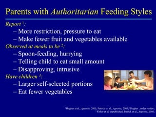 Parents with Authoritarian Feeding Styles
Report 1:

– More restriction, pressure to eat
– Make fewer fruit and vegetables available
Observed at meals to be 2:

– Spoon-feeding, hurrying
– Telling child to eat small amount
– Disapproving, intrusive
Have children 3:

– Larger self-selected portions
– Eat fewer vegetables
1Hughes

et al., Appetite, 2005; Patrick et al., Appetite, 2005; 2Hughes , under review;
3 Fisher et al, unpublished; Patrick et al., Appetite, 2005;

 