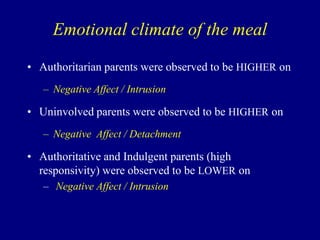 Emotional climate of the meal
• Authoritarian parents were observed to be HIGHER on
– Negative Affect / Intrusion

• Uninvolved parents were observed to be HIGHER on
– Negative Affect / Detachment

• Authoritative and Indulgent parents (high
responsivity) were observed to be LOWER on
– Negative Affect / Intrusion

 