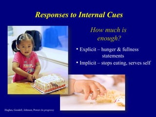 Responses to Internal Cues
How much is
enough?
• Explicit – hunger & fullness
statements
• Implicit – stops eating, serves self

Hughes, Goodell, Johnson, Power (in progress)

 