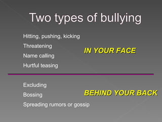 Hitting, pushing, kicking  Threatening Name calling  Hurtful teasing Excluding  Bossing Spreading rumors or gossip IN YOUR FACE BEHIND YOUR BACK 