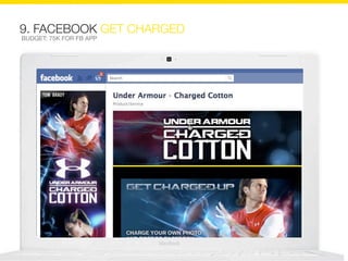 UNDER ARMOUR - GET CHARGED



Facebook Application


•   1 month Development
•   Approx. $75K
•   Team of 3 Developers, In...