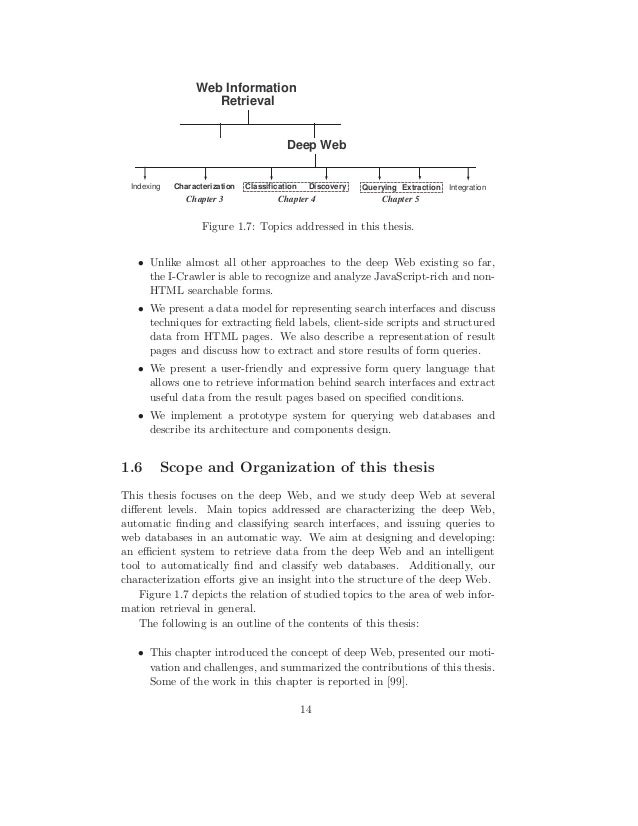Deepinsight dissertation
