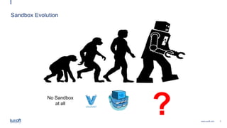 3www.luxoft.com
No Sandbox
at all
?
Sandbox Evolution
 