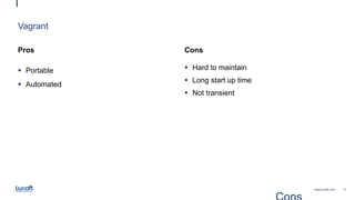 9www.luxoft.com
Vagrant
Pros
 Portable
 Automated
Cons
 Hard to maintain
 Long start up time
 Not transient
 