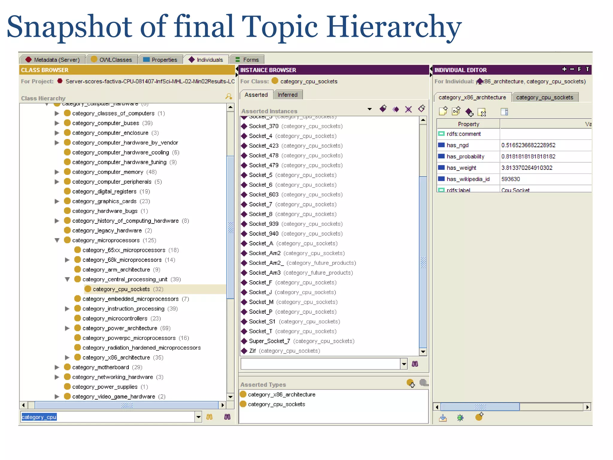 Wikipedia		=    Concise concept descriptions		+    An article title denotes a concept       +   Community takes care of     			  					 disambiguation		+    Large, highly connected, sparsely 				annotated graph structure that                  connects   named entities		+    Category hierarchyCollecting Knowledge