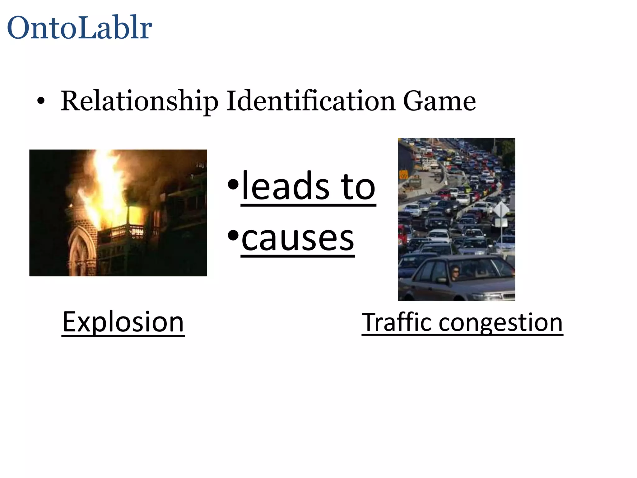 Creating a Hierarchy