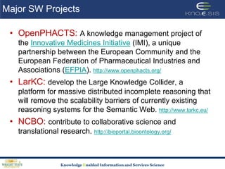 Major SW ProjectsOpenPHACTS: A knowledge management project of the Innovative Medicines Initiative (IMI), a unique partnership between the European Community and the European Federation of Pharmaceutical Industries and Associations (EFPIA). http://www.openphacts.org/LarKC: develop the Large Knowledge Collider, a platform for massive distributed incomplete reasoning that will remove the scalability barriers of currently existing reasoning systems for the Semantic Web. http://www.larkc.eu/NCBO: contribute to collaborative science and translational research. http://bioportal.bioontology.org/
