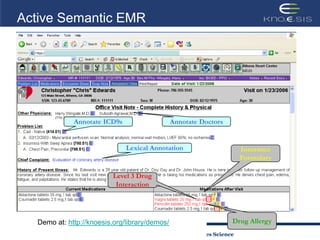 Active Semantic EMRAnnotate ICD9sAnnotate DoctorsLexical AnnotationInsurance FormularyLevel 3 Drug InteractionDrug AllergyDemo at: http://knoesis.org/library/demos/