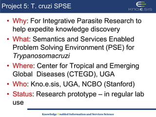 pmidEntrez Genepathway