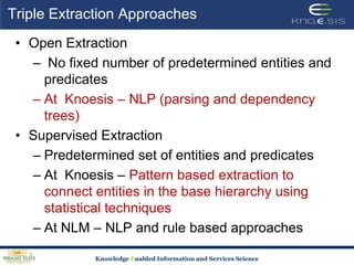EntrezKnowledgeModel(EKoM)BioPAXontology