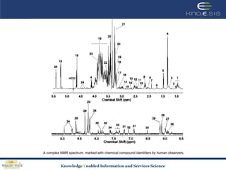 Give me the gene knockout summaries, both for plasmid construction and strain creation, for all gene knockout targets that are 2-fold upregulated in amastigotes at the transcript level and that have orthologs in Leishmania but not in Trypanosomabrucei.Knowledge driven query formulationComplex queries can also include:- on-the-fly Web services execution to retrieve additional data inference rules to make implicit knowledge explicitProject 6: HPCOWhy:collaborative knowledge exploration over scientific literature What: An up-to-date knowledge based literature search and exploration framework How:  Using information extraction, conventional IR, and semantic web technologies for collaborative literature explorationWhere: AFRLStatus: Completed research