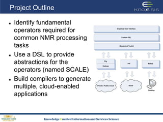  Focused KB Work Flow  (Use case: HPCO)HPC keywordsDoozer: Base Hierarchy from WikipediaFocused Pattern based extractionSenseLab Neuroscience OntologiesInitial KB CreationMeta KnowledgebasePubMed AbstractsKnoesis: Parsing based NLP Triples  Enrich Knowledge BaseNLM: Rule based BKR TriplesFinal Knowledge Base
