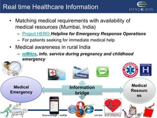  Triple Extraction ApproachesOpen Extraction No fixed number of predetermined entities and predicatesAt  Knoesis – NLP (parsing and dependency trees)Supervised ExtractionPredetermined set of entities and predicatesAt  Knoesis – Pattern based extraction to connect entities in the base hierarchy using statistical techniquesAt NLM – NLP and rule based approaches
