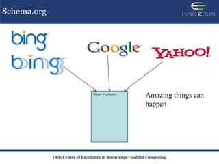 Schema.org




                                 Shared Vocabulary
                                                          Amazing things can
                                                          happen




             Ohio Center of Excellence in Knowledge-Enabled Computing
 
