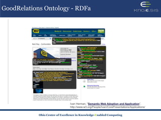 GoodRelations Ontology - RDFa




                                             Semantic Web Adoption and Application



            Ohio Center of Excellence in Knowledge-Enabled Computing
 